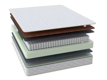 Матрас Classic Easy M/P Матрас Classic Easy M/P