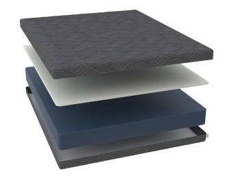 Матрас Flow Plus M