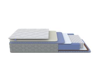 Матрас Libra Eva Duo M/S | 1000 пружин