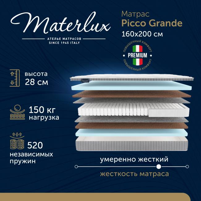 Матрас Picco Grande