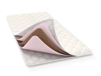 Наматрасник Баттус Наматрасник Баттус