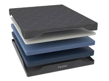 Матрас Flow Transformer M