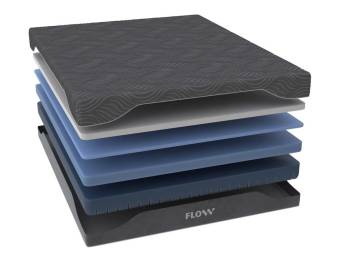 Матрас Flow Transformer P