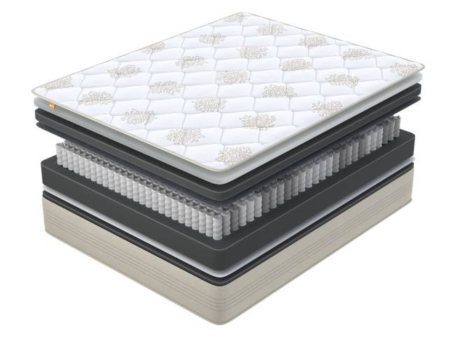 Матрас Comfort Up Middle Plus | 512 пружин Матрас Comfort Up Middle Plus | 512 пружин