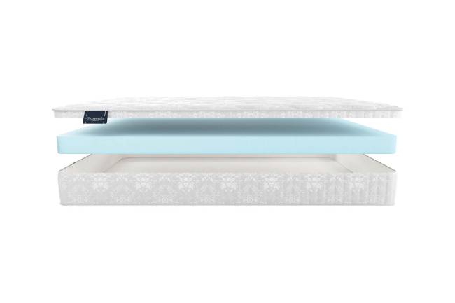 Матрас STELLA MINI