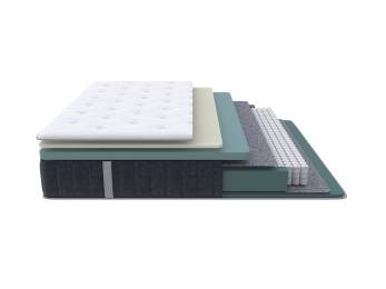 Матрас Prestige Plus Medium | 620 пружин