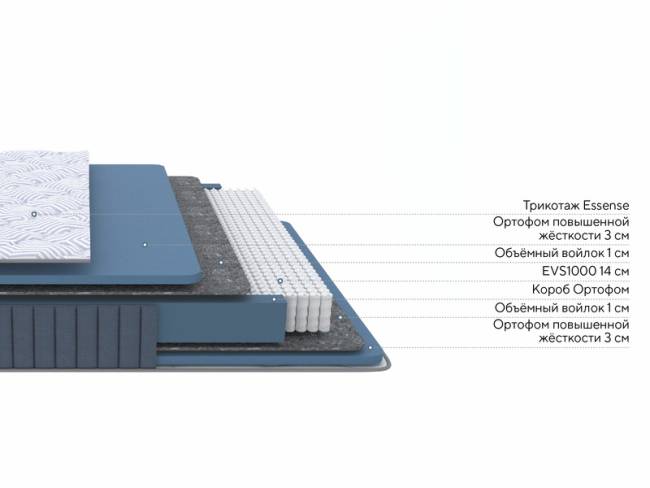 Матрас Essense Base M Матрас Essense Base M