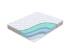 Матрас Flex Comfort M Матрас Flex Comfort M