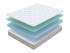Матрас Flex Comfort M Матрас Flex Comfort M