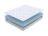 Матрас Flex M (Flex Standart) Орматек Матрас Flex M (Flex Standart) Орматек