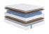 Матрас Standart Middle Матрас Standart Middle