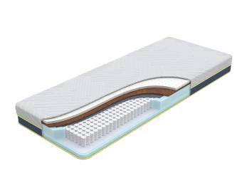 Матрас Teen Energy