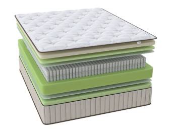 Матрас Hygge P