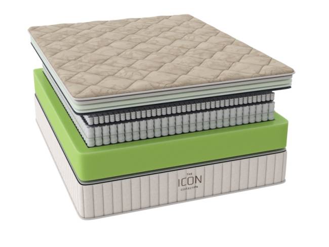 Icon Plush Base 