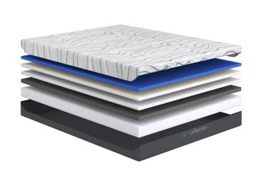 Матрас Sky  Middle