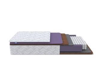 Матрас Aura Duo M/F | 500 пружин